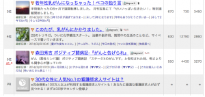 病気・症状 - 健康と医療 - 人気ブログランキング